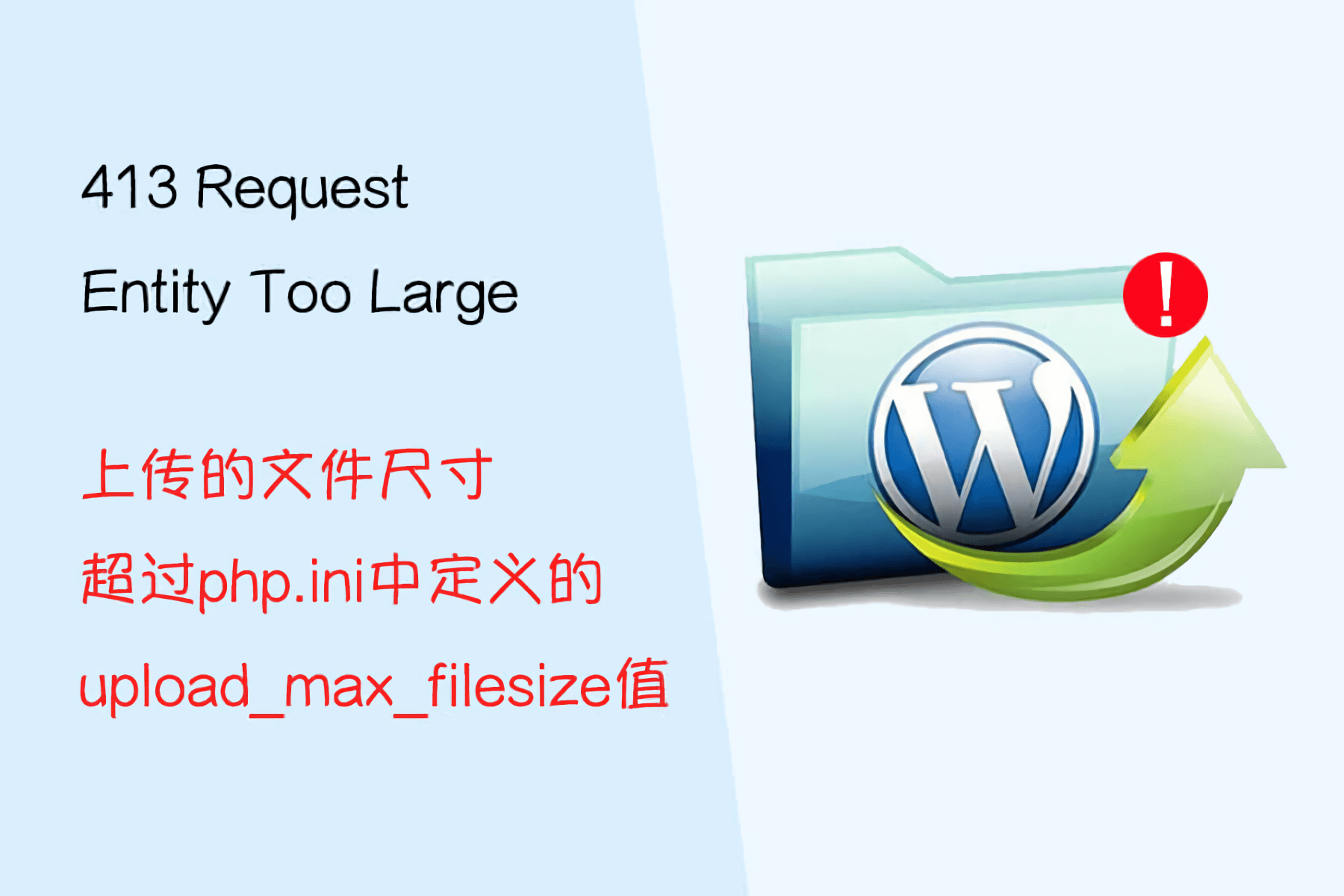 Docker部署WordPress解决“上传的文件尺寸超过php.ini中定义的upload_max_filesize值”问题封面